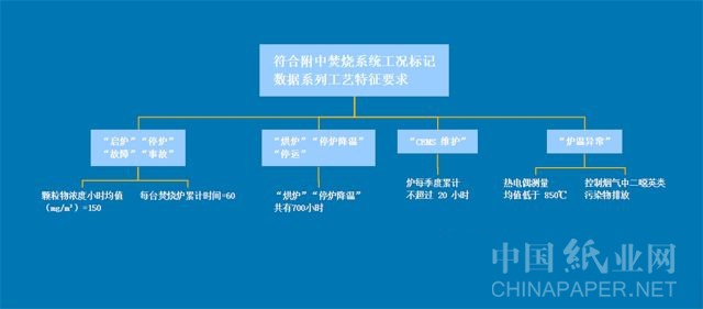 點(diǎn)擊打開(kāi)原圖