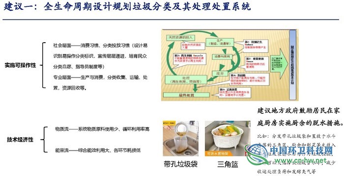 龍吉生：算算垃圾不同分法的綜合能效賬